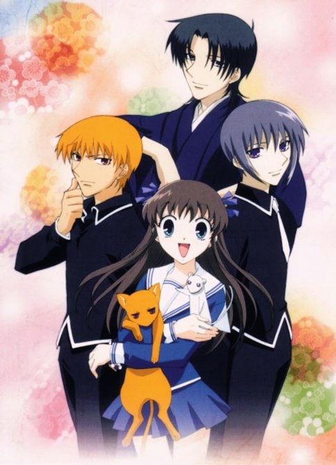 Fruits Basket