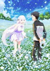 Re:Zero. Жизнь с нуля в альтернативном мире: Снежные воспоминания